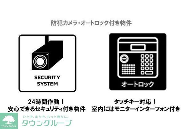MIRAIZUの物件内観写真